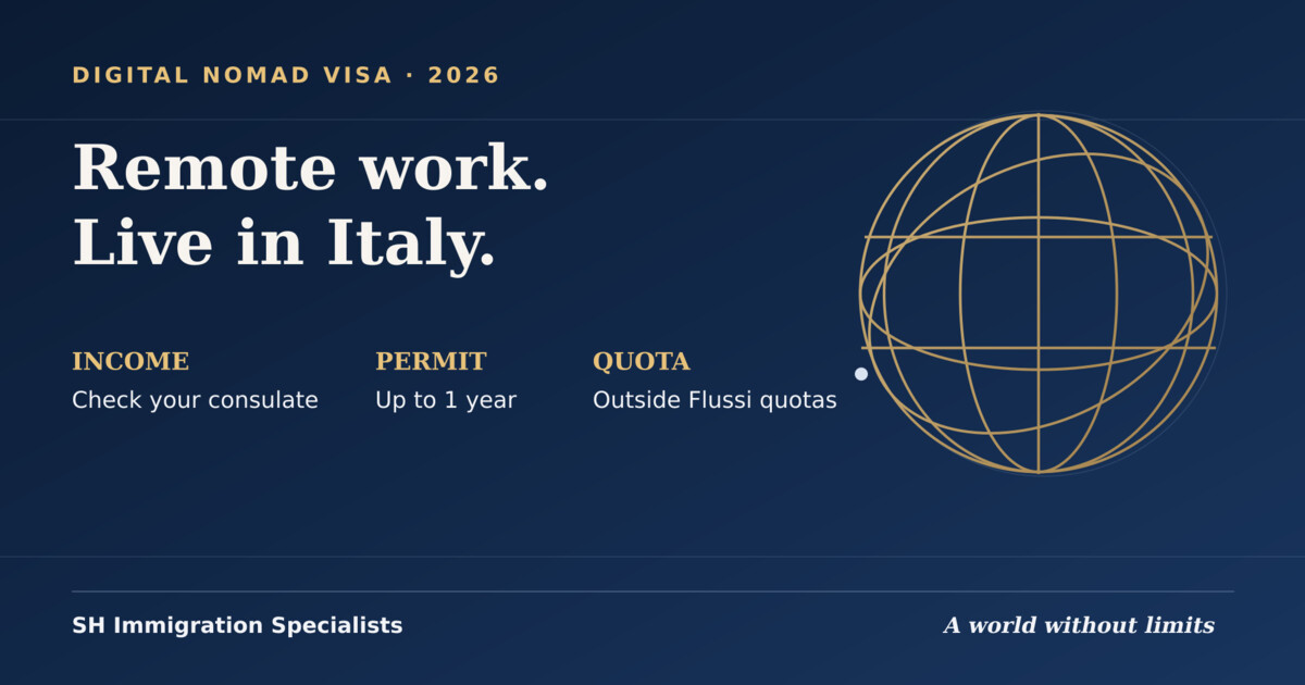 Italy digital nomad visa 2026 cover: remote work, income and one-year permit