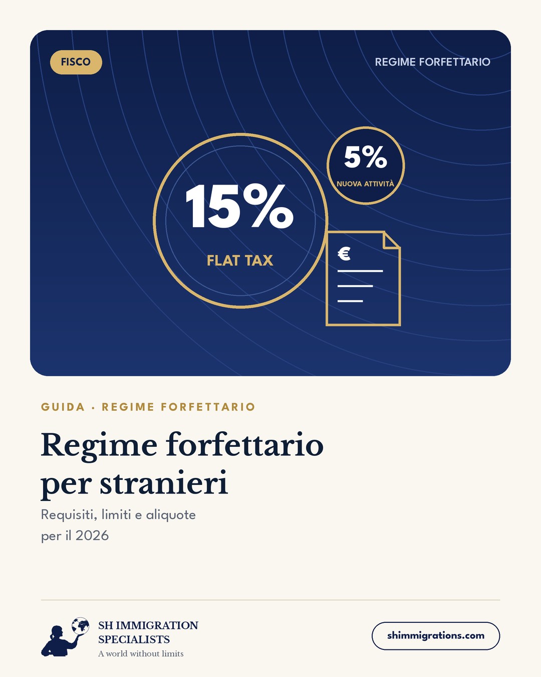 Regime forfettario per stranieri: guida SH Immigration Specialists